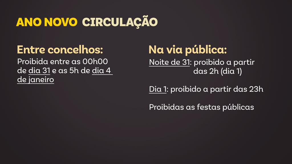 Estado De Emergencia Saiba O Que Pode E Nao Fazer No Natal E Ano Novo Renascenca