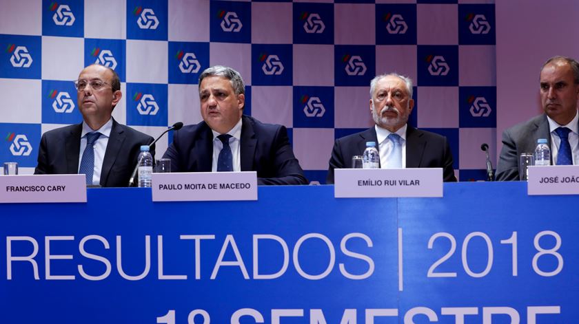 ​Caixa passa de prejuízos a lucros de 194 milhões