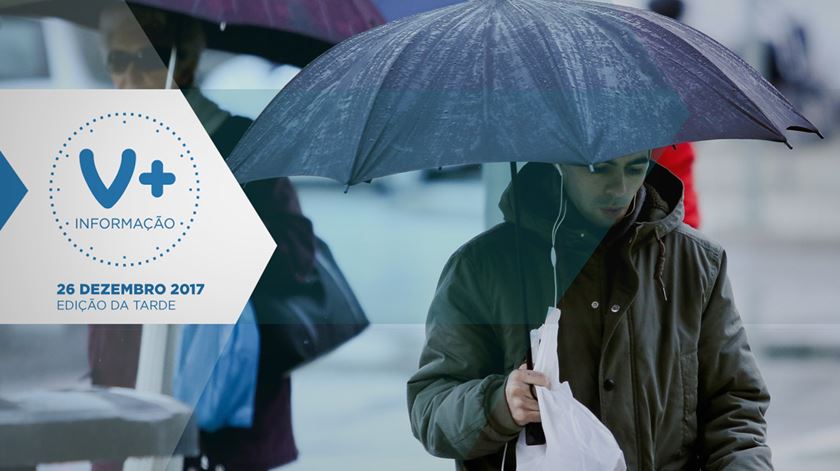 Centro e Norte do país em alerta laranja