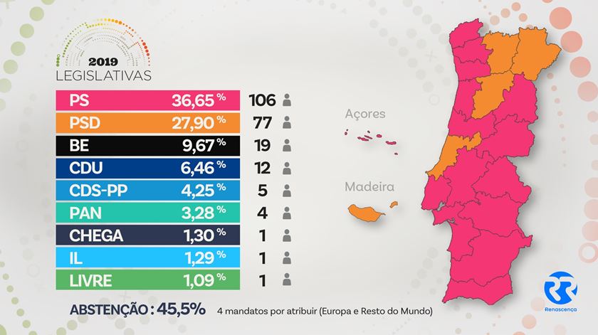 Mapa resultados legislativas 2019. Crédito: Rodrigo Machado/RR
