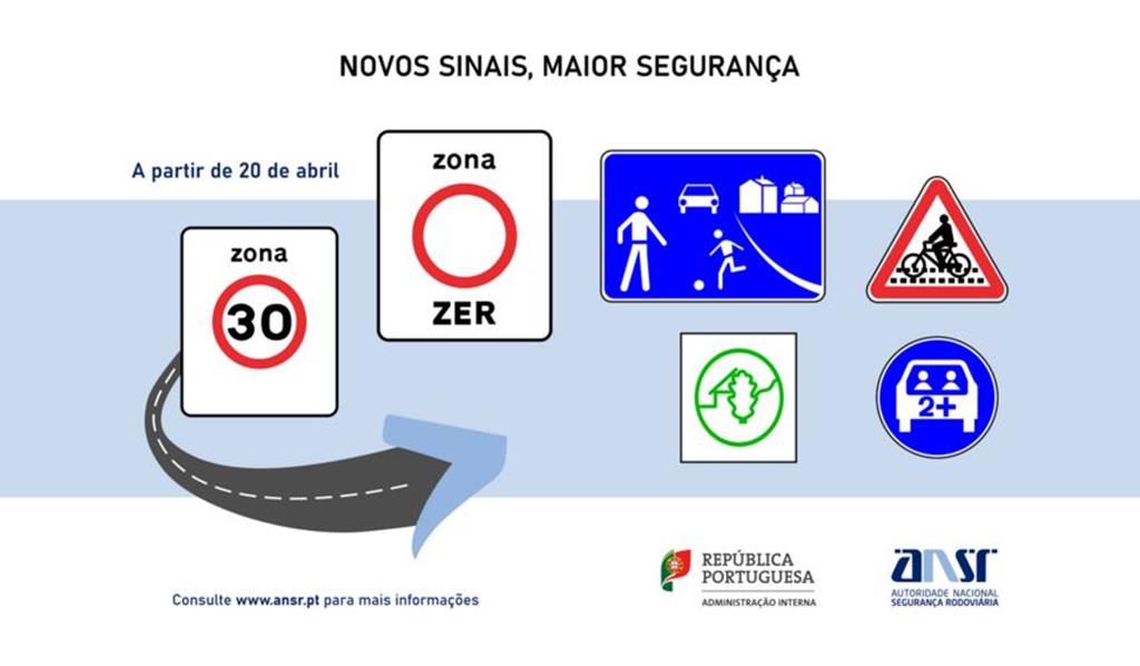 Conheça Os Novos Sinais De Trânsito Que Entram Em Vigor Na Próxima ...