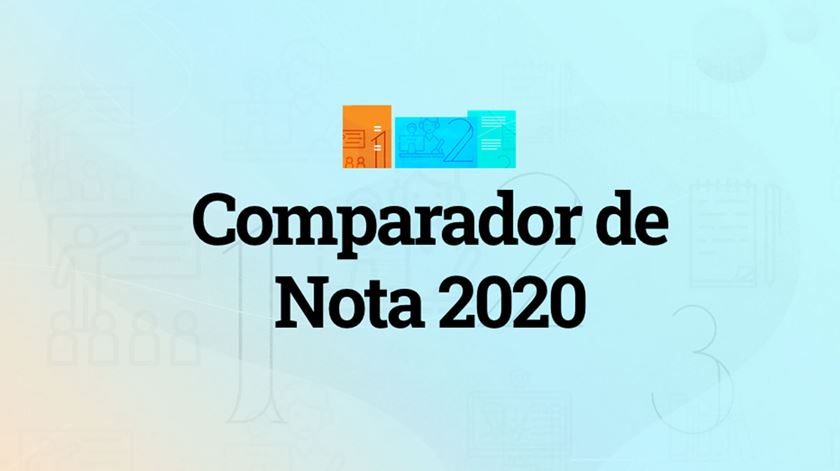 Comparador de Nota 2020. Saiba como se saiu nos exames nacionais Comparador de Nota 2020. Saiba como se saiu nos exames nacionais