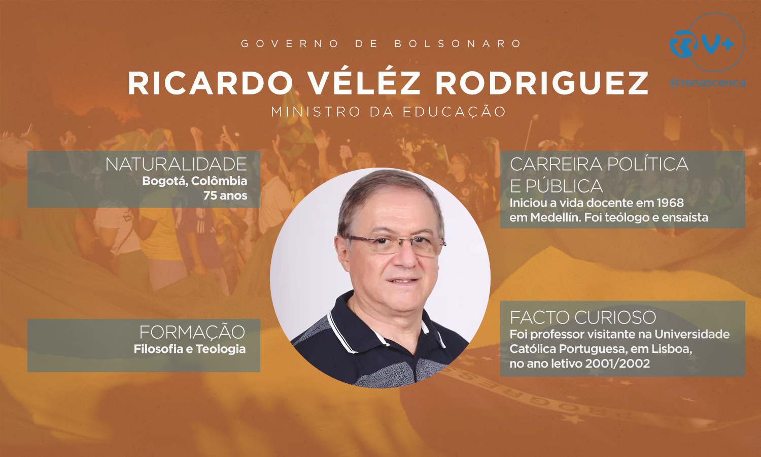 Quem é quem no Governo de Jair Bolsonaro? - Renascença