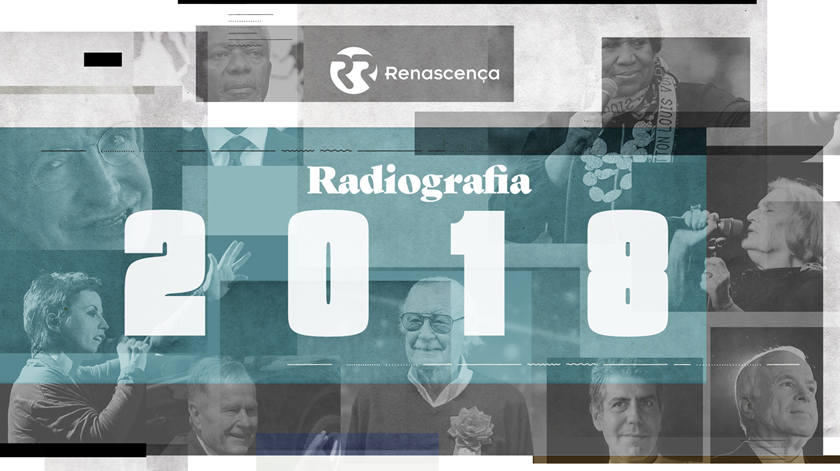 Eles deixaram-nos em 2018