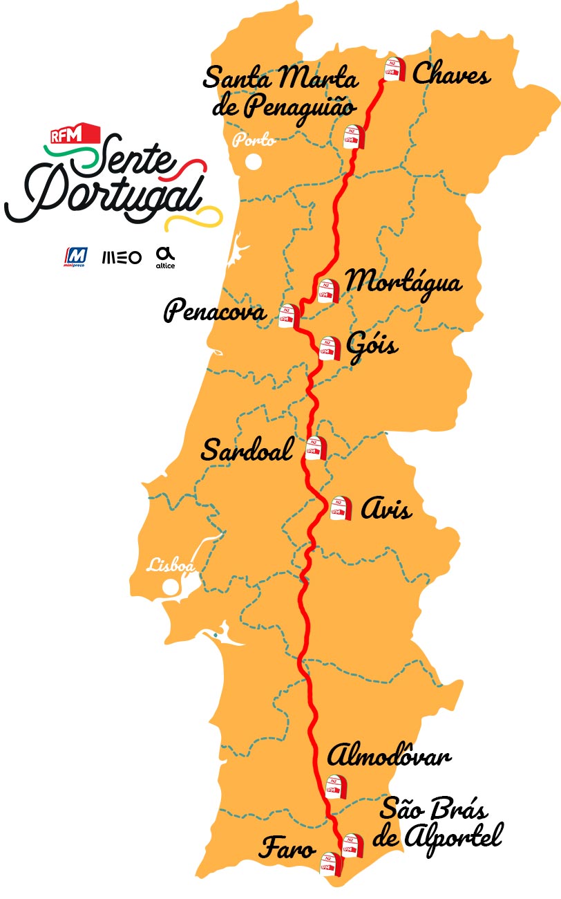 Mapa N2 - RFM Sente Portugal